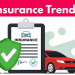 Car insurance UAE 2025 showing EVs and luxury cars with rising costs