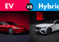 EVs vs Hybrids in UAE 2025 showing charging vs fueling cost comparison