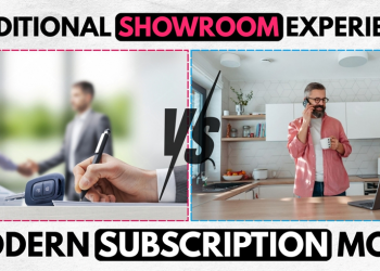 Comparison of car subscription plans vs traditional dealerships in the UAE showing cost, flexibility, and ownership