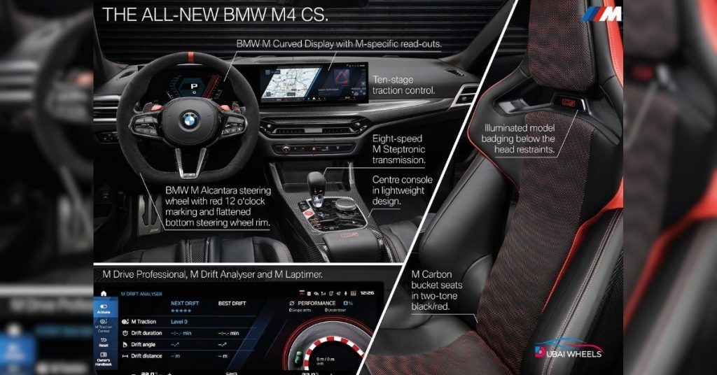 BMW M4 UAE 2025 showcasing advanced safety features and driver-assist technologies for safe driving in Dubai and UAE roads