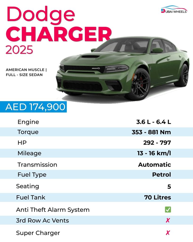 Dodge Charger UAE Review detailed specifications including driving modes, advanced braking, and body strength