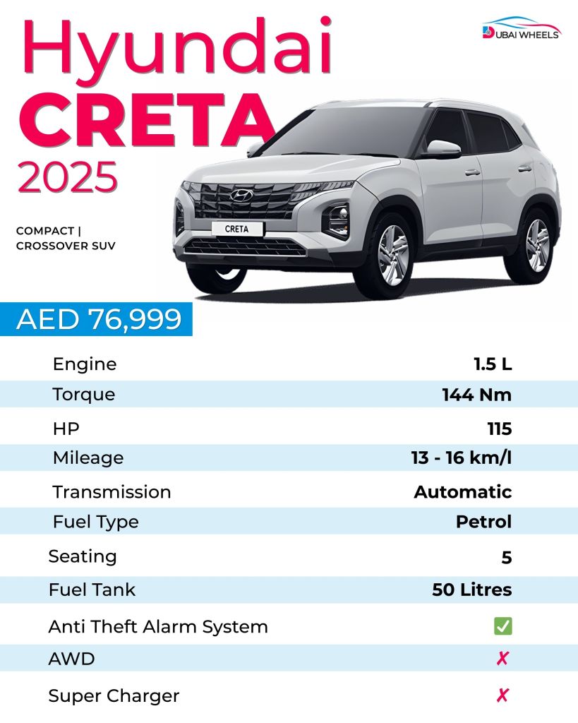 Hyundai Creta 2025 UAE specifications including engine, transmission, mileage, safety, and dimensions