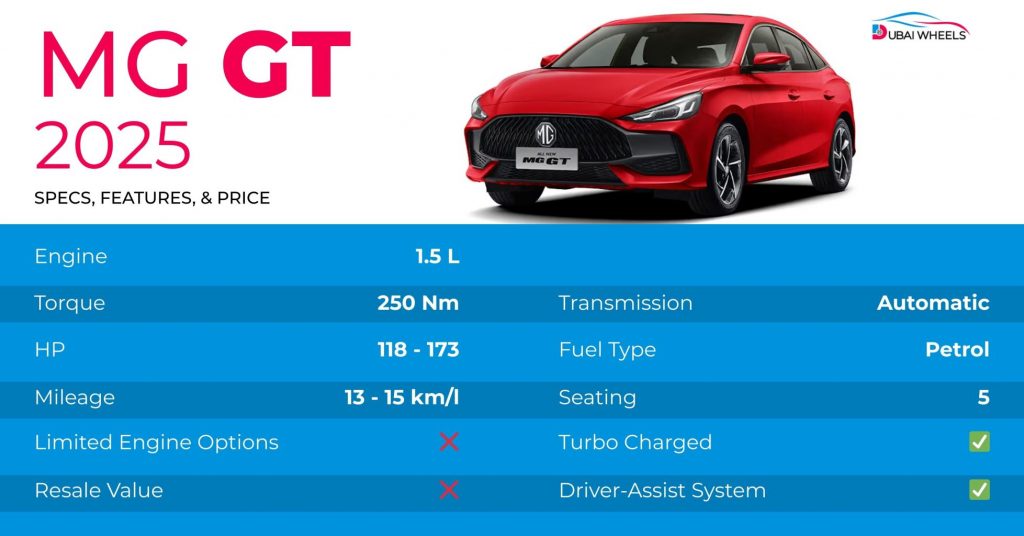 MG GT 2025 UAE engine options and performance with turbo petrol engine, CVT transmission, and city-highway efficiency