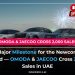 OMODA and JAECOO UAE SUVs surpass 2,000 sales in Dubai, Sharjah, and Abu Dhabi