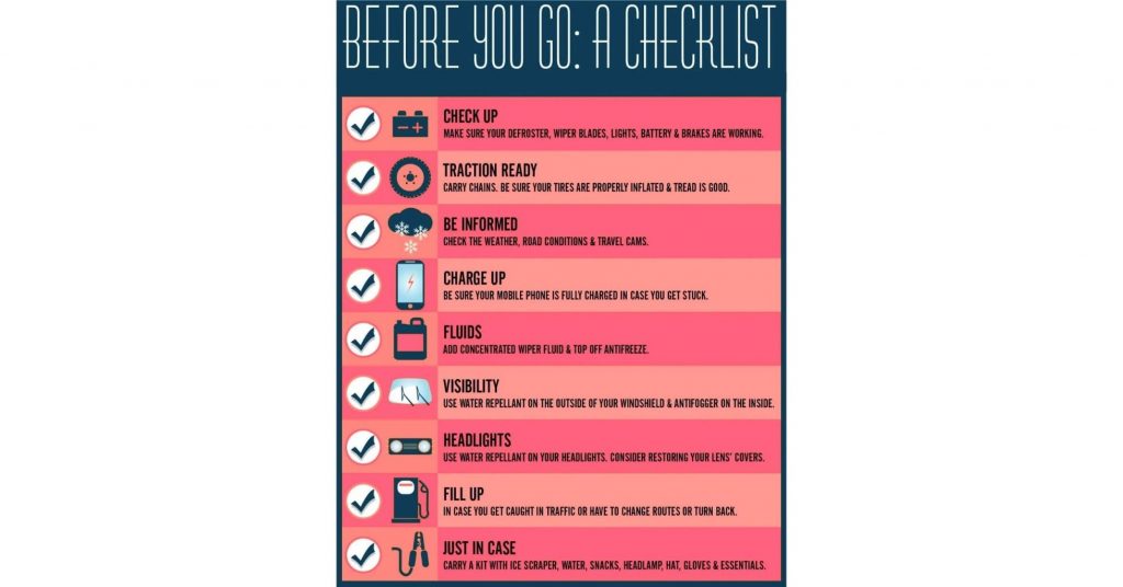 UAE long-distance driving checklist showing essential pre-trip vehicle inspection items including oil, coolant, brakes, tires, AC, lights, documents, and emergency kit.