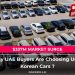 $337M surge in used Korean cars UAE showing Hyundai, Kia, and Genesis models in Dubai’s second-hand car market