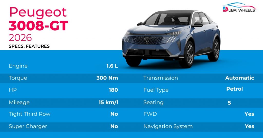 Peugeot 3008 Price in UAE 2026 infographic showing specs, fuel economy and monthly installment