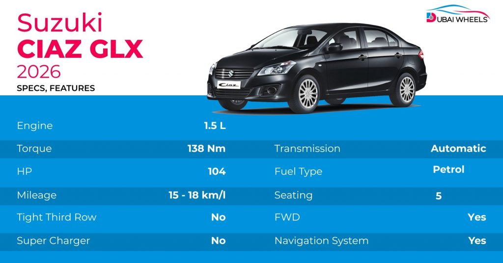 Suzuki Ciaz UAE sedan exterior parked on city road highlighting design and practicality