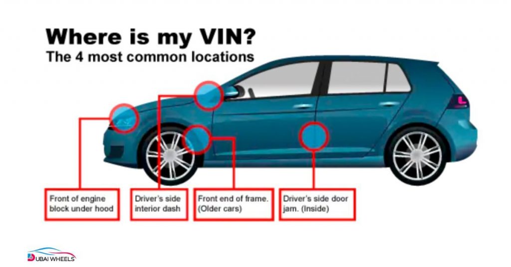 Where to find VIN number on a car in the UAE for Free VIN Check UAE verification