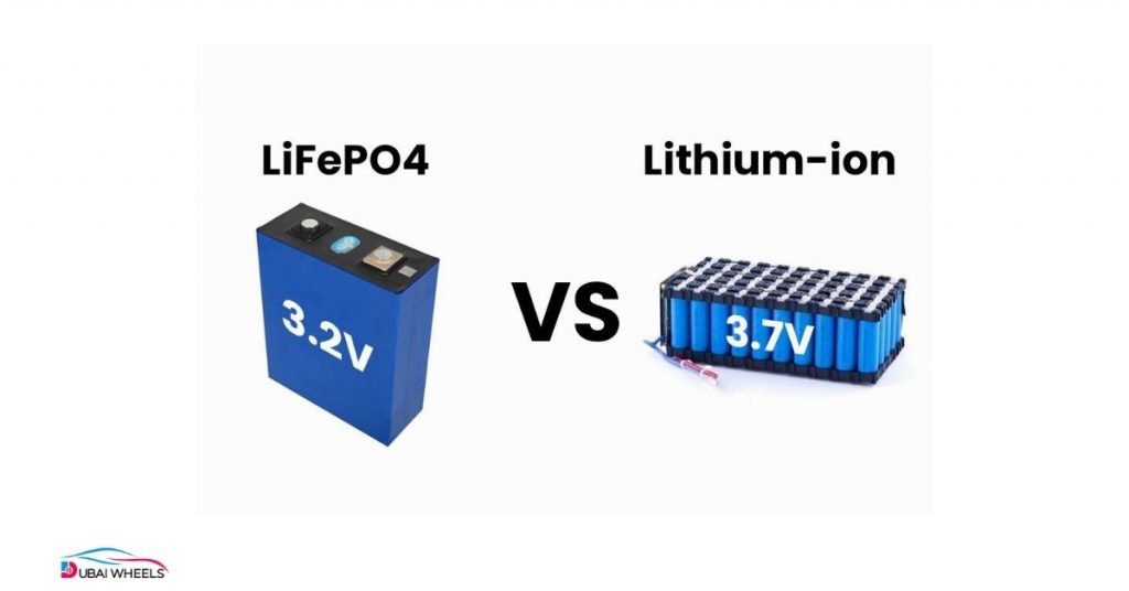 Comparison of LFP and Lithium-Ion Batteries for Chinese Electric Cars in the UAE