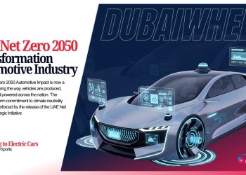 UAE Net Zero 2050 Automotive Impact: Electric vehicles, hybrid cars, and EV charging infrastructure in Dubai and Abu Dhabi promoting sustainable mobility.
