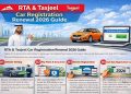 RTA and Tasjeel Car registration Renewal 2026 Guide