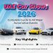 UAE Car Shows 2026 featuring luxury supercars, EV displays, and major automotive events in Dubai and Abu Dhabi