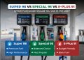 Super 98 vs Special 95 vs E-Plus 91 petrol comparison showing UAE fuel grades and how to choose the right fuel for your car
