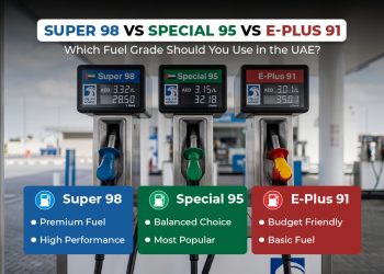 Super 98 vs Special 95 vs E-Plus 91 petrol comparison showing UAE fuel grades and how to choose the right fuel for your car