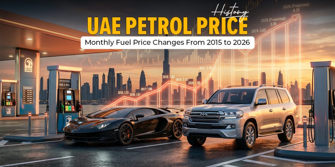 UAE Petrol Price History showing monthly fuel price changes from 2015 to 2026 in the UAE