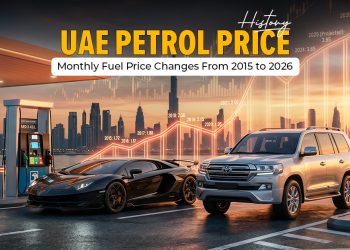 UAE Petrol Price History showing monthly fuel price changes from 2015 to 2026 in the UAE