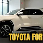 2025 Toyota Fortuner Review: Price, Features & Specs