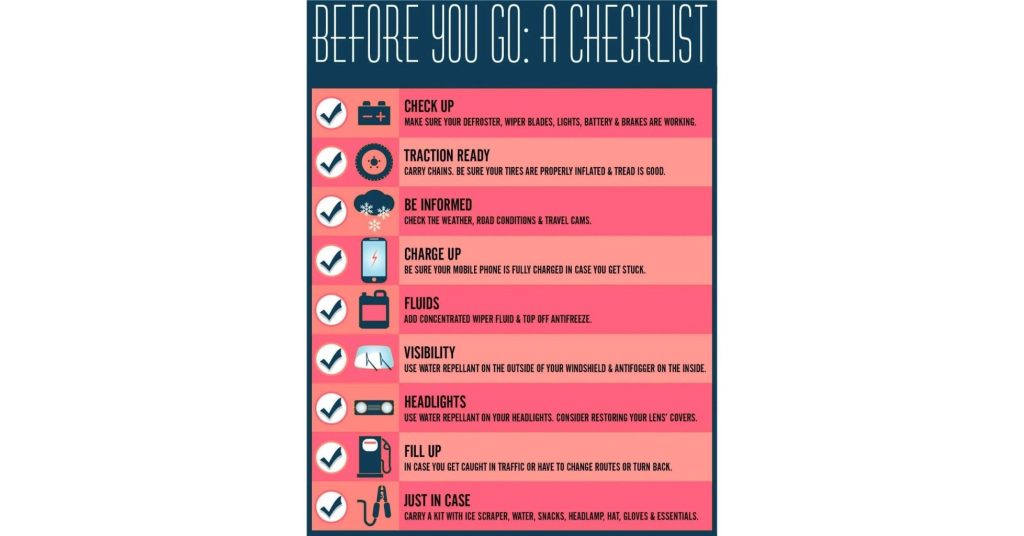 UAE long-distance driving checklist showing essential pre-trip vehicle inspection items including oil, coolant, brakes, tires, AC, lights, documents, and emergency kit.