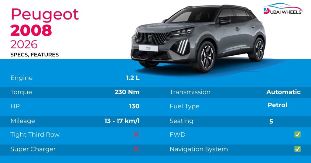 Peugeot 2008 UAE 2026 specs infographic showing engine, performance, and dimensions