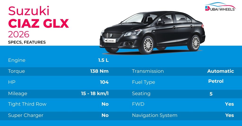 Suzuki Ciaz UAE sedan exterior parked on city road highlighting design and practicality