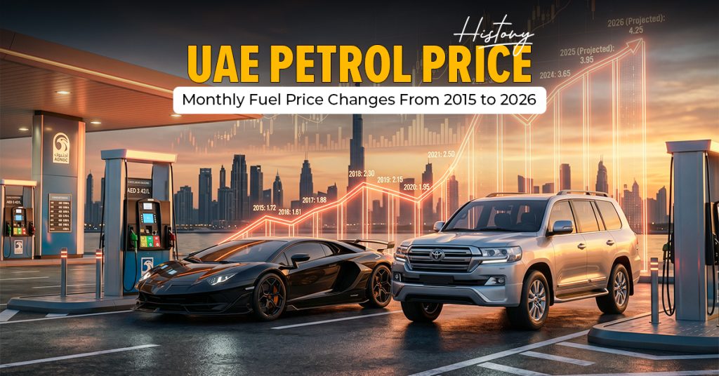 UAE Petrol Price History: Monthly Fuel Price Changes From 2015 to 2026 