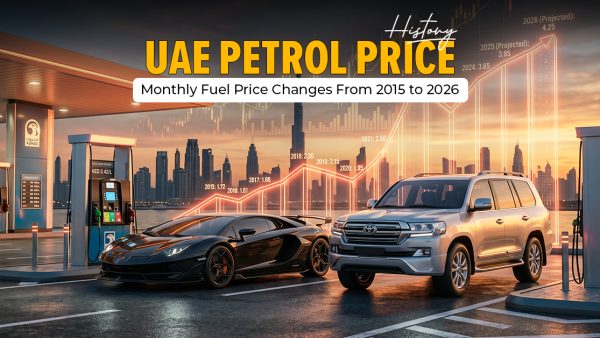 UAE Petrol Price History: Monthly Fuel Price Changes From 2015 to 2026 